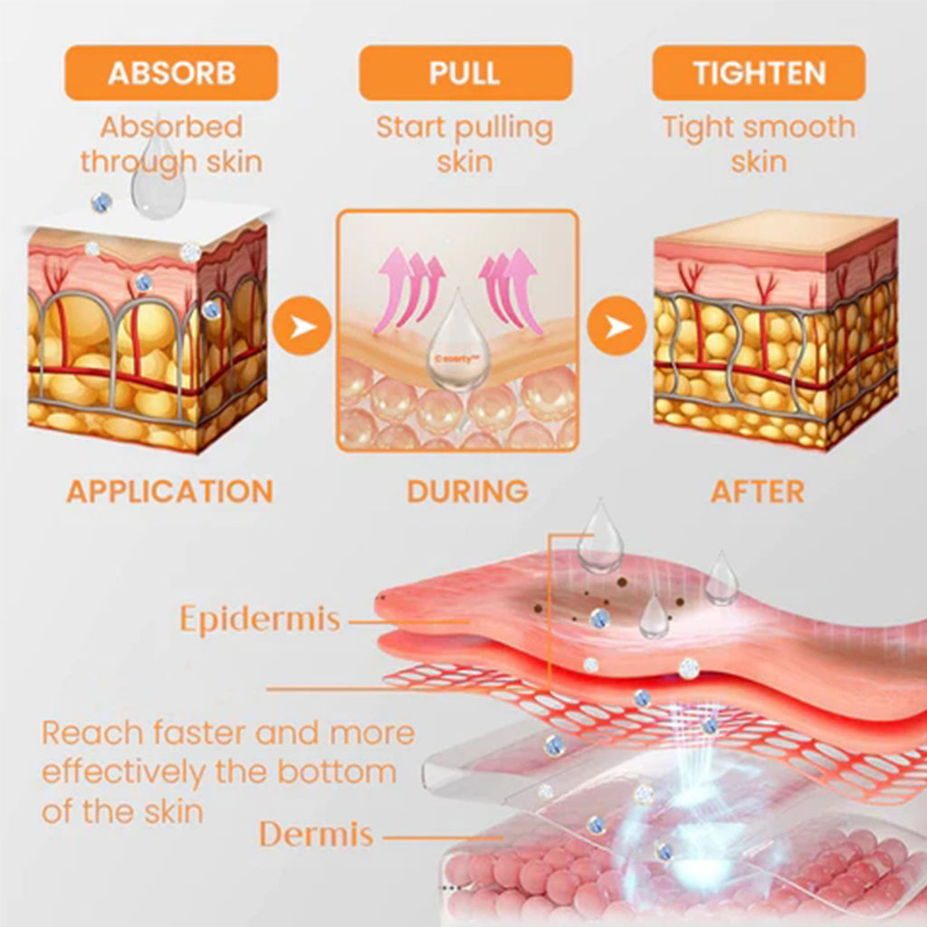 Collagen Hydrating Facial Spray