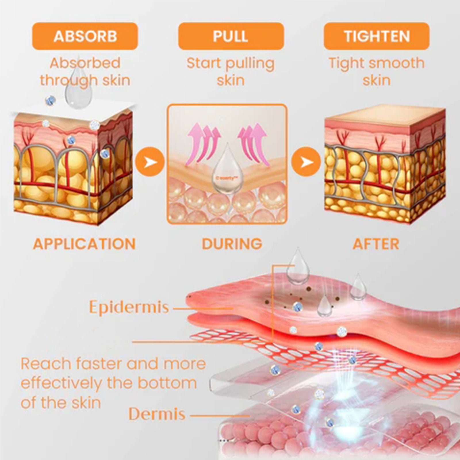 Collagen Hydrating Facial Spray