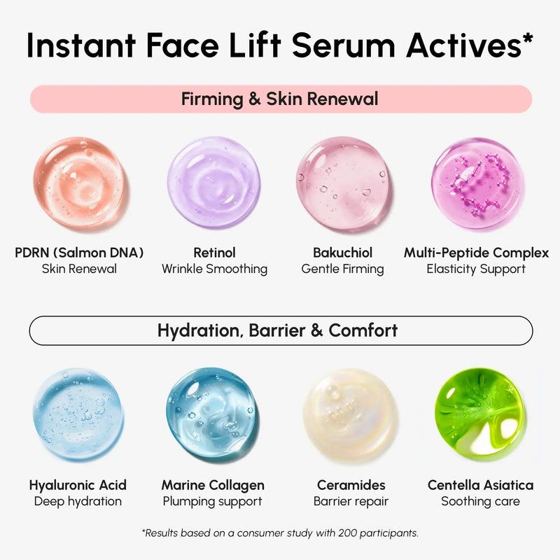 Serums
